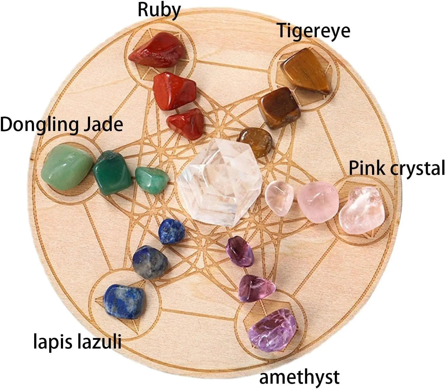 Natural Crystals and Healing Stones Kit - The Essential Chakra Healing Crystal Set